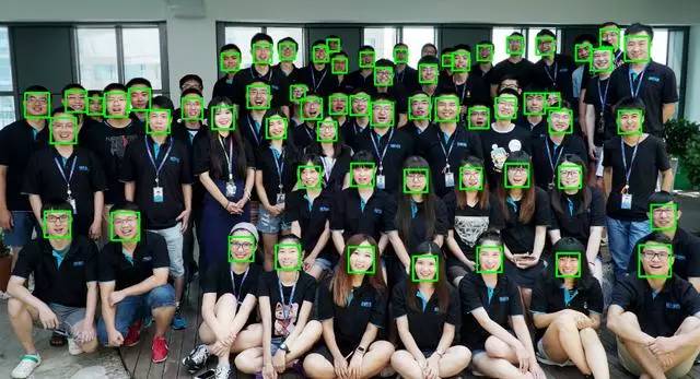 人臉識別系統-人臉檢測概念介紹