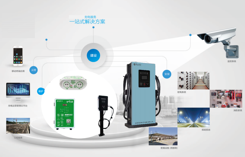 杜絕電動車上樓違法充電，解決小區(qū)電動車充電問題是關(guān)鍵